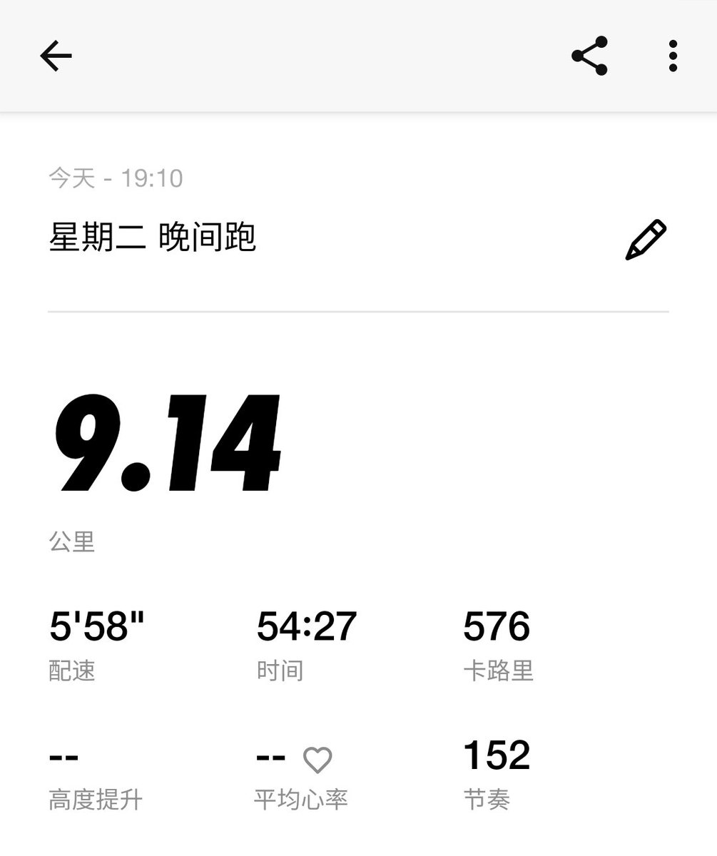 Snene V Twitter 时隔一周 经历严重的咳嗽和生理期 昨天恢复跑步 不知道是不是生理期的原因 元旦 在家哭了两天 Down到爆炸 一边哭一边想 完了完了 新年第一天就哭 今年还会好吗 生理期一过 就好了 有趣