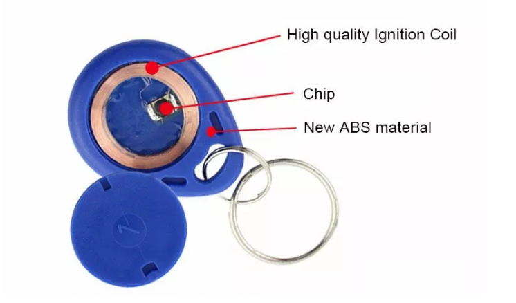 jltcard_factory's tweet image. RFID key fob size and color

Standard size: 38mm x 30mm x 6mm or customized

Color: blue, black, yellow, red or customized

RFID chips are available upon your request

jltcardtech.com

sales@jltcard.com