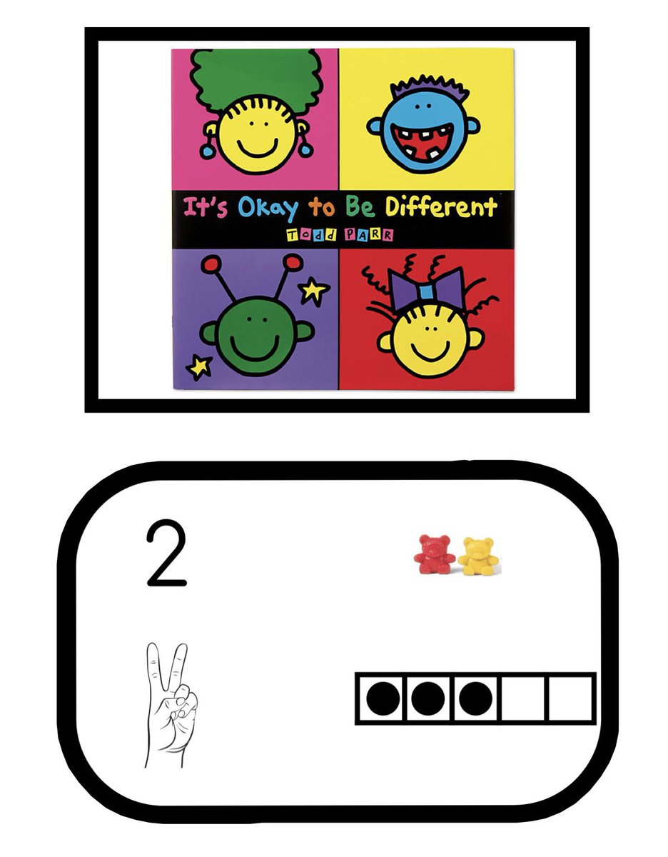 KenrickDeodat's tweet photo. We’ve decided 2 rename a number talk experience know as, “Which 1 doesn’t belong.” This name sends the message that things that are different don’t belong. We’ve adapted @toddparr title & renamed this experience as, “Which one is different?” The power & impact of words on our Ss https://t.co/I2YvkhU0ZG