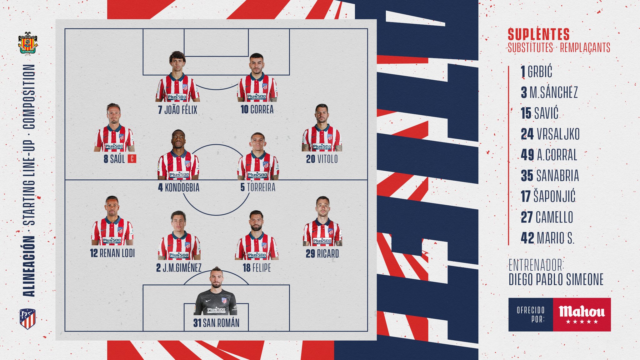 La alineación de Simeone en el Cornellá-Atlético de Madrid.