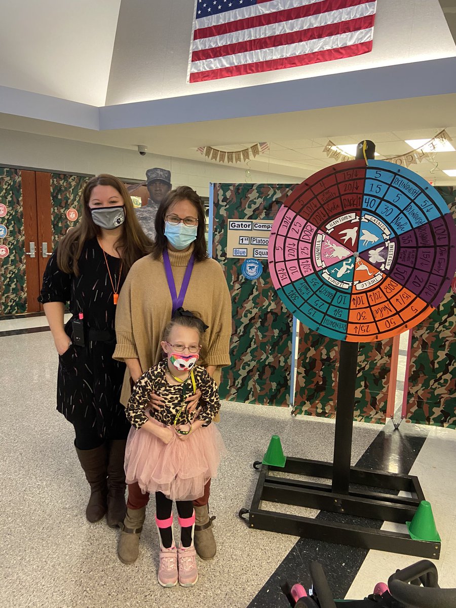 GTEgators's tweet photo. WOW Wheel Wednesday 🐊Gators winning House points🥳 #essential10 #sixhouseonefamily #LeadershipMatters https://t.co/sWzx85ZUE3