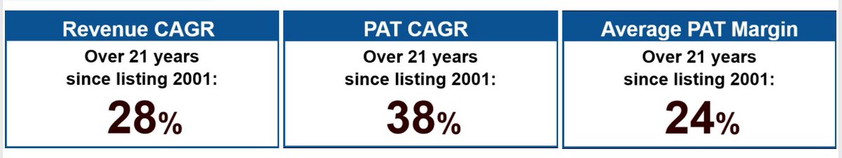 1/ BVA is the world’s largest maker of nitrile, surgical and latex gloves. They crank out 90B gloves/yr w/ 2K customers across 195 countries. Their strong competitive advantage allows them to generate 21YR CAGRS: - 28% rev growth- 38% PAT growth- 21% avg PAT marginWild.