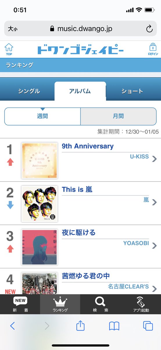 meziru's tweet photo. @shin_soohyun89 베스트 앨범이 주간도 월간도 일등이야!  축하해~🥺💕👏 https://t.co/wgqIhoTFY4