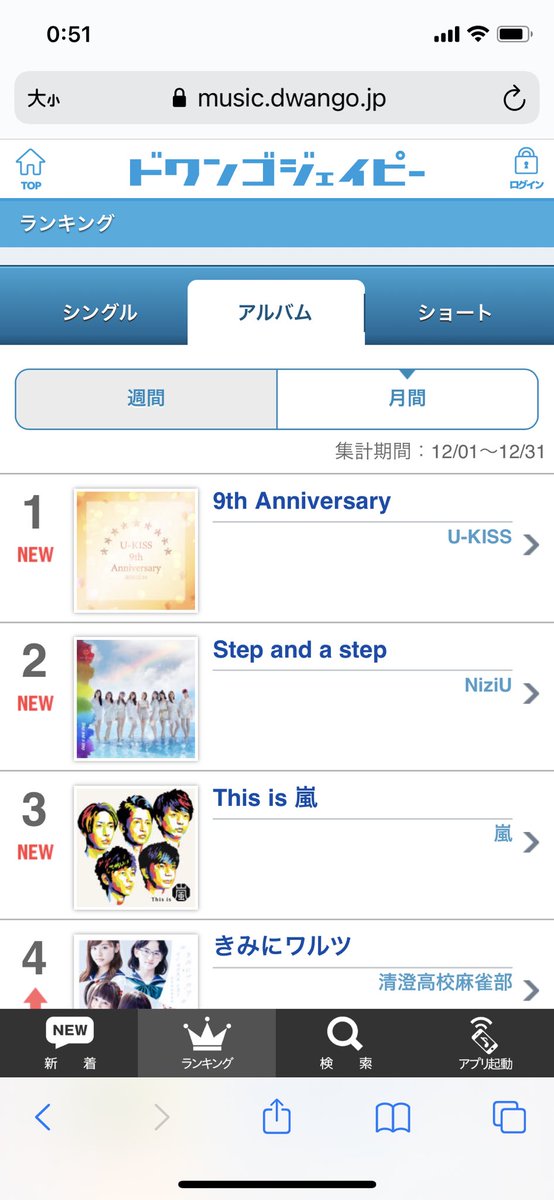 meziru's tweet photo. @shin_soohyun89 베스트 앨범이 주간도 월간도 일등이야!  축하해~🥺💕👏 https://t.co/wgqIhoTFY4