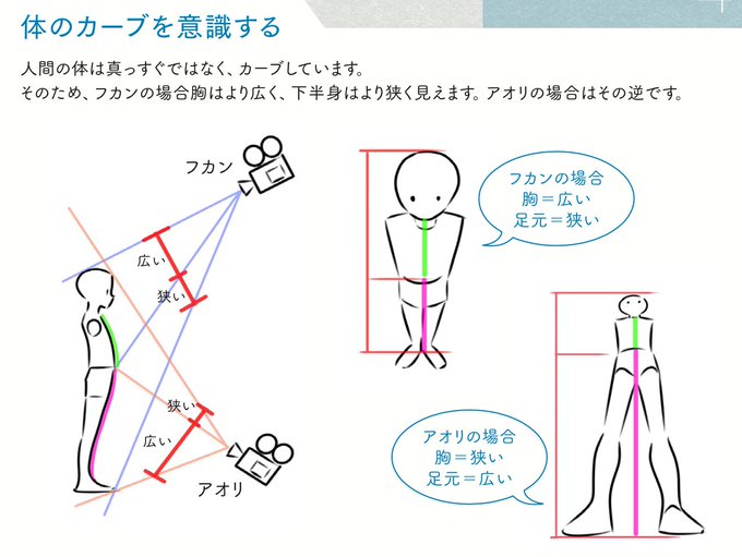 アニメ私塾さん の人気ツイート 18 Whotwi グラフィカルtwitter分析