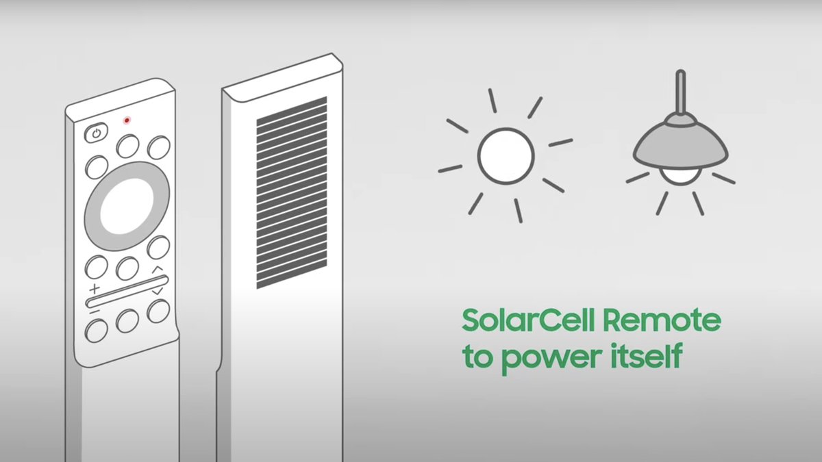 Smart TV, Samsung SolarCell Remote