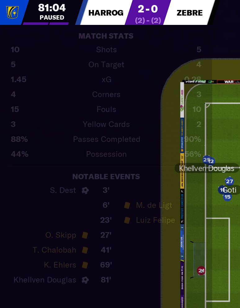 DOUGLASSSSSSSSSSSS. AVERAGE SEASON RATING OF 6.4, HE'S SAVING IT FOR THE BIG OCCASION