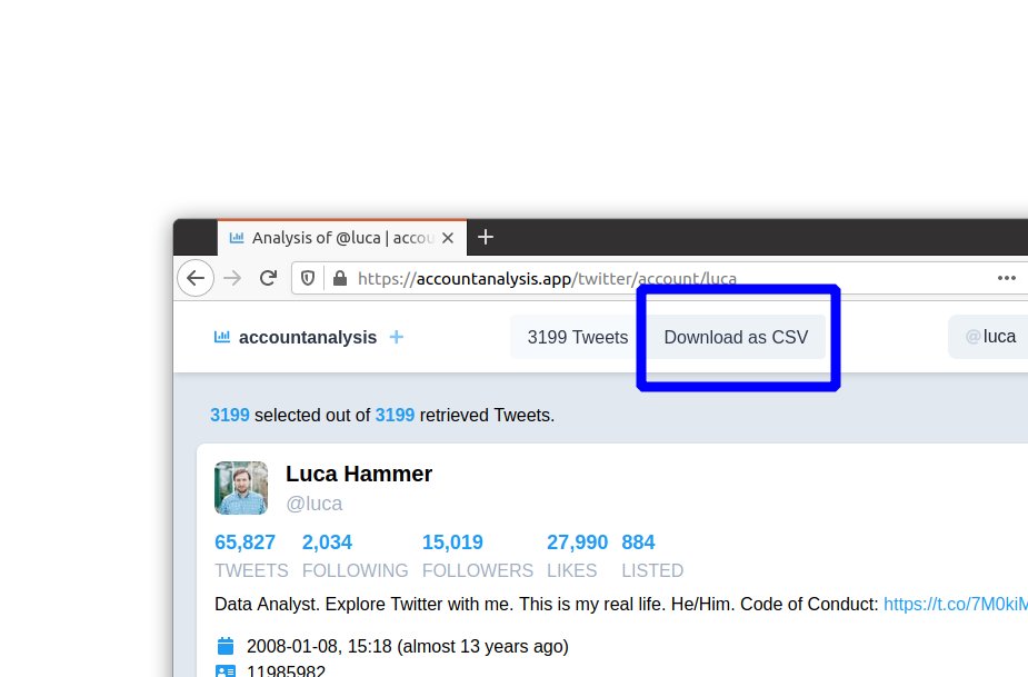 accountanalysis tweet media