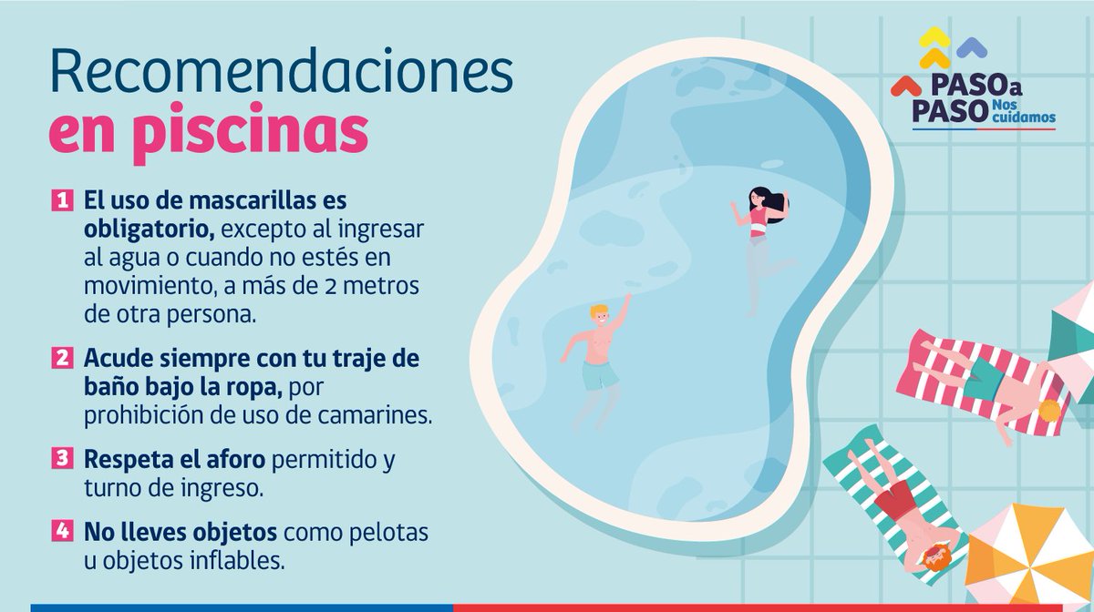 ministeriosalud's tweet photo. Si vas a utilizar la piscina comunitaria de tu edificio o irás a una piscina pública, es muy importante que sigas estas recomendaciones para evitar contagios de coronavirus. 

#CuidémonosEntreTodos https://t.co/blRyfPriNd