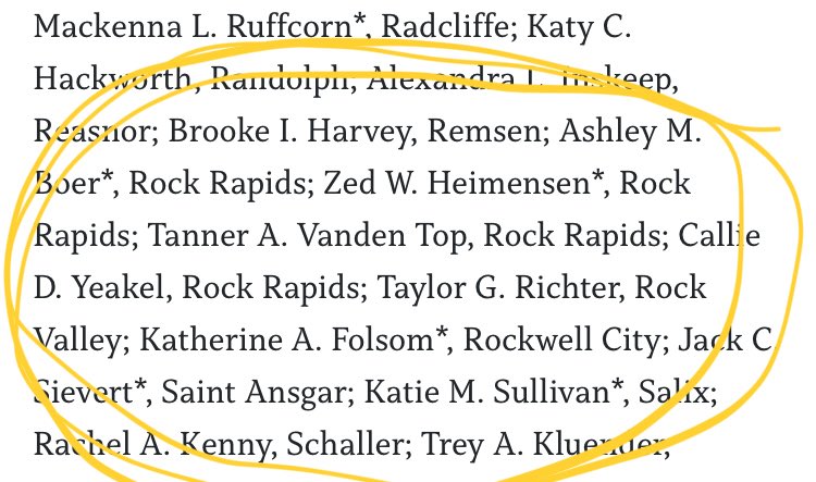 💪 M’side Deans list....I see you @AshleyBoer10 and @yeakelcallie!!!   So proud of you guys!!   #CLalums #CLfamily 🏀🦁