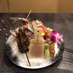 ツイートに含まれる画像