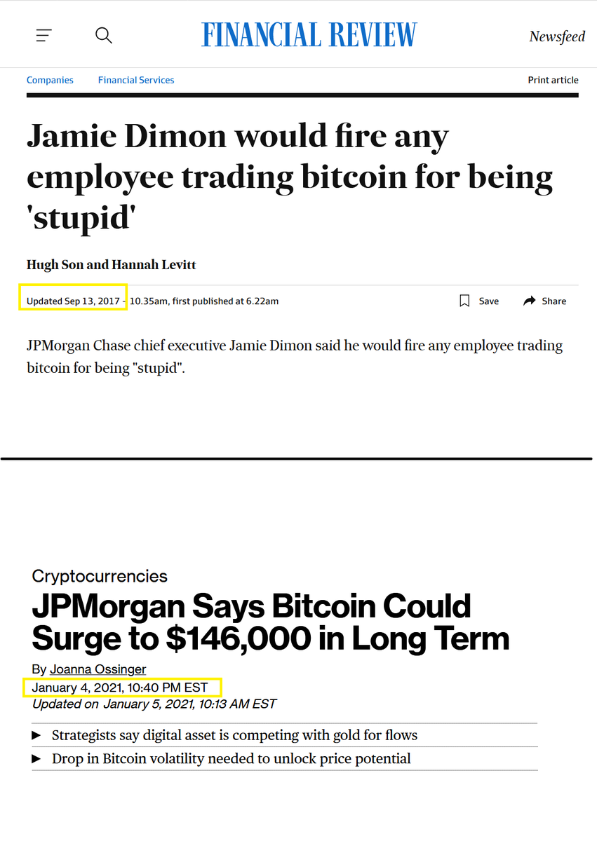 Strixforma's tweet image. $BTC