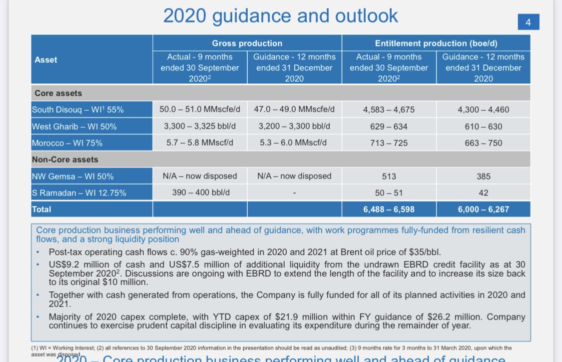 Note the trend break which will start to swing into a sustained uptrend imo.