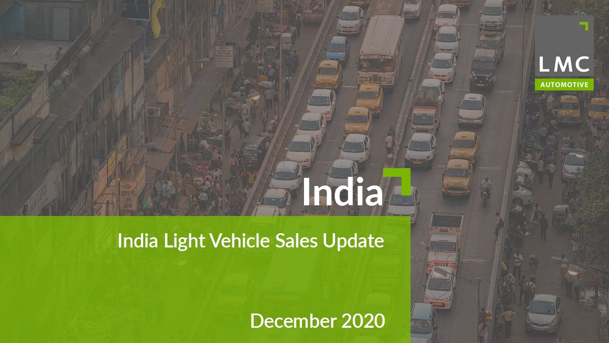 The Indian market has turned out to be much more resilient than expected, staging a strong V-shaped recovery. This convinced us to raise the forecast through the long term, so that LV sales in 2021 are now predicted to climb 38% YoY to 3.83mn. ow.ly/mI6H50D1jFX #IndiaAuto