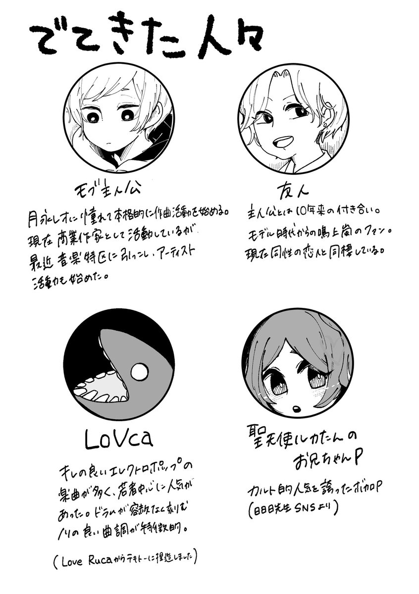 蛇足
見て頂き本当にありがとうございました??‍♀️ 