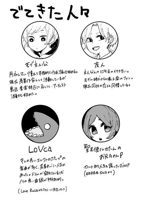 蛇足
見て頂き本当にありがとうございました??‍♀️ 