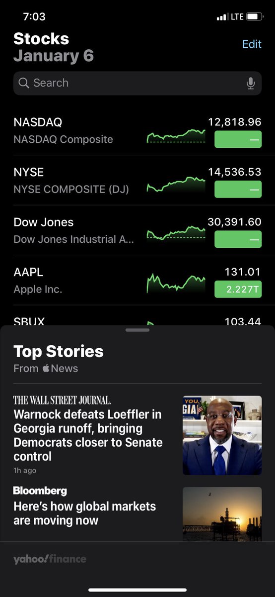 850Hardway's tweet photo. This should tell you all you need to know about the Stock Market. https://t.co/Vy75eegmo7
