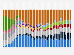 AegisSoftTech's tweet image. Does the software industry growing?

see more at bit.ly/3olOdMn

#Bigdatasolutionscompanies #Bigdatadevelopmentservices #Bigdataconsultingcompany #Bigdataanalyticsservices

@collab_software