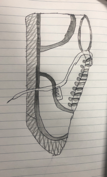 DownendART's tweet photo. Mrs Munro's year 7 group have been busy drawing their shoes. Some excellent observations here - well done yr 7! @DownendschNews https://t.co/4R81CMlvRQ