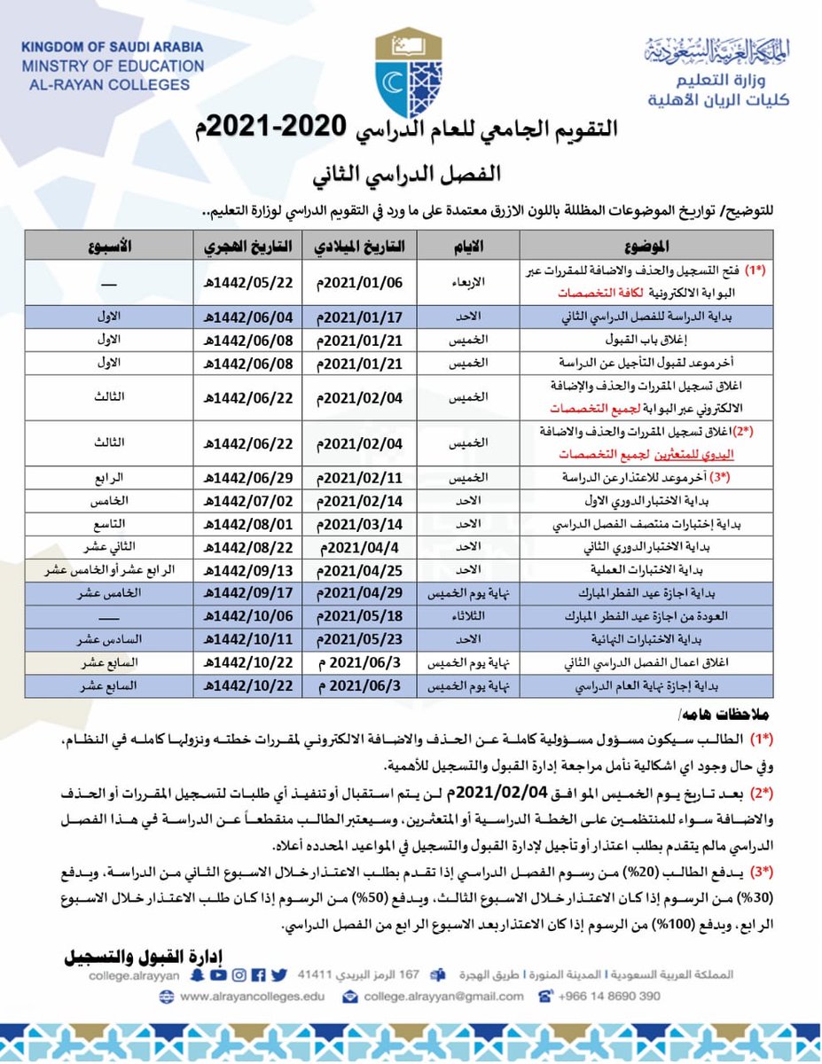 HSci_College's tweet photo. نرحب بكم طلابنا وطالباتنا في #كلية_العلوم_الصحية_والتمريض

مرفق البيان الأكاديمي للفصل الدراسي الثاني لعام ٢٠٢١/٢٠٢٠م.

كما نرجو التدقيق في تواريخ التقويم الجامعي.

أدناه رابط شرح طريقة الحذف والإضافة إلكترونياً:
https://t.co/F2vlaeWl6M

راجين من الله لكم دوام التوفيق والتألق🎉 https://t.co/USLRq8qESB