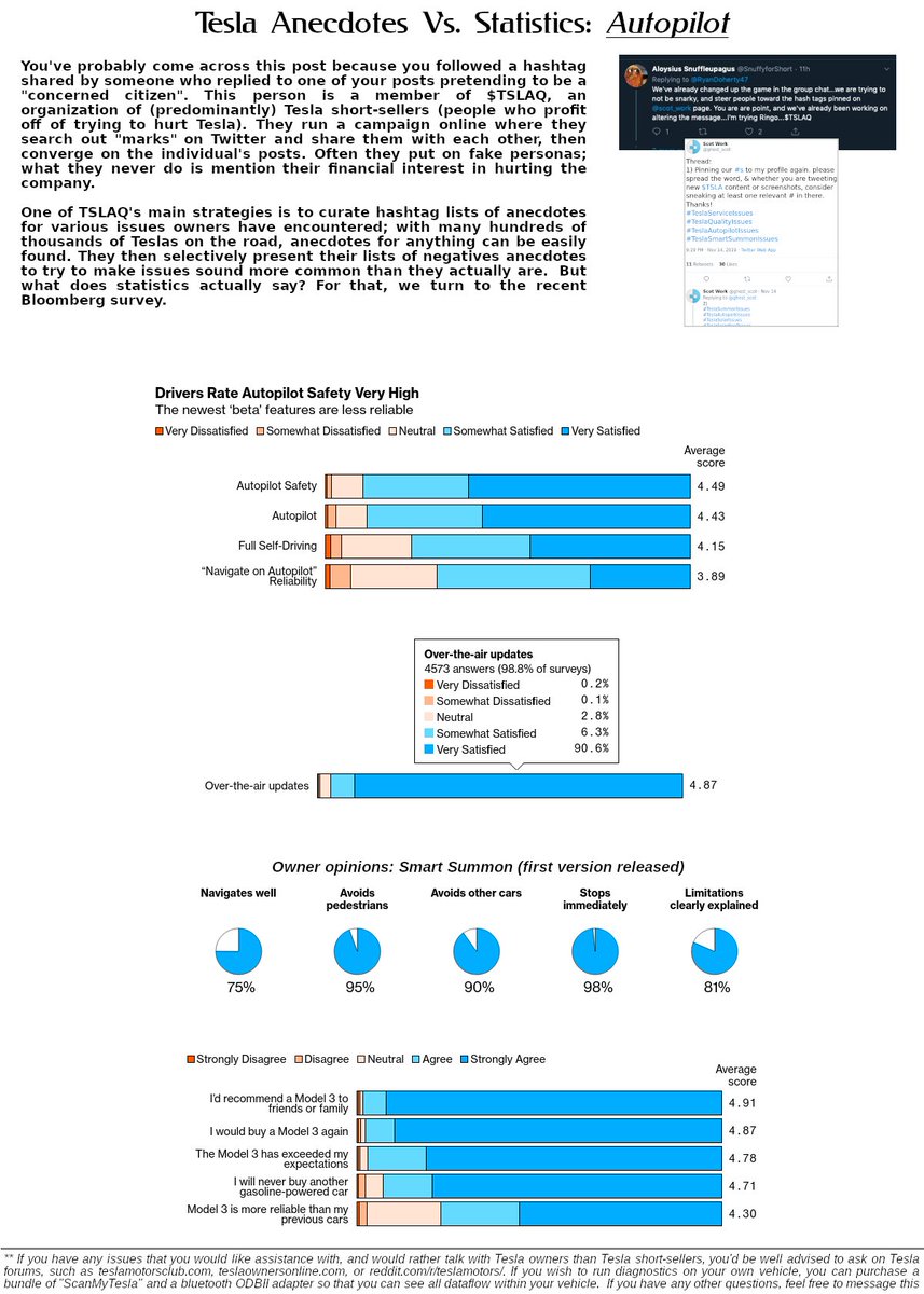 TslaqA's tweet image. ❤❤ #Musked . #TeslaSuddenAccelerationIssues . #TeslaAutopilotIssues . #TeslaQualityIssues ❤❤