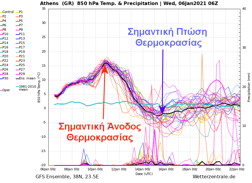 @godelitsas @Starchannelnew1 @News247gr Υπάρχει και συνέχεια με καλά νέα , αν επαληθευτούν τα προγνωστικά . Ακόμη δεν έχει ξεκαθαρίσει αυτό το σενάριο. Αν επαληθετεί , τότε αυτό θα σημαίνει οτι τελικώς 'εισακούστηκαν' οι προσευχές των Φίλων του Χειμώνα.