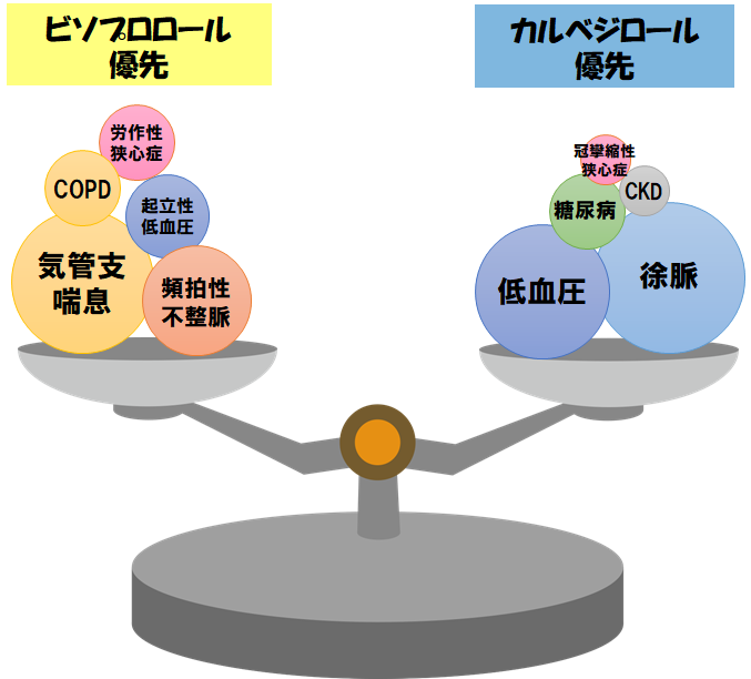 重要性のtwitterイラスト検索結果 重要性のtwitterイラスト検索結果