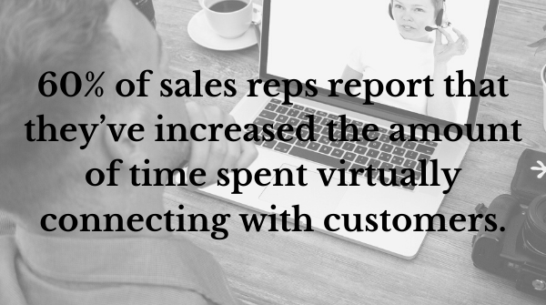 realChipBrain's tweet photo. The use of digital communication in sales has steadily increased, according to Salesforce, with 60% of sales reps reporting that they’ve increased the amount of time spent virtually connecting with customers.
#ChipBrain #AI #smarttech #salestech #machinelearning #salesstrategy https://t.co/uRg3OOtsWD