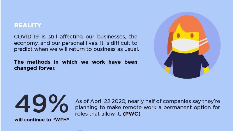 New Year. A time to reflect on the past &amp; reassess our goals. Lessons learned from #workingfromhome due to the pandemic offer an opportunity to redesign our #workspace with a focus on mobility &amp; scalability. Enter remote collaboration guru @HoyluGroup. Be future-ready with TIG ✅
