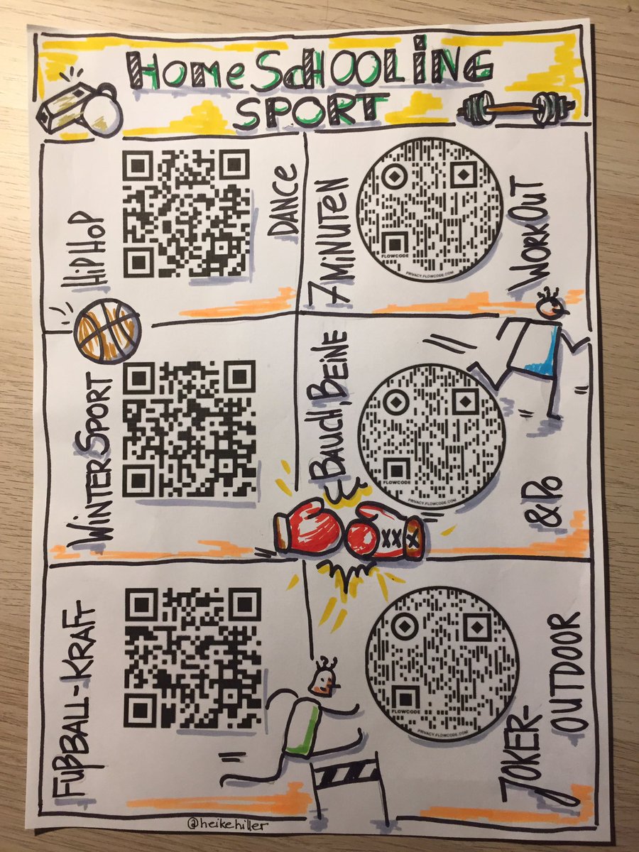hiller_heike's tweet photo. #Distanzunterricht und kaum Bewegung für die SuS... hier meine Idee für ein bisschen Home- #Sport #sketchnote #Sportunterricht #twlz https://t.co/K5ZRlEaddS