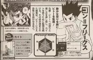 14. FaitVoici les stats de Gon et ceux de Pitou.Gon mettait une pression psychologique à Pitou, c'est tout, sinon elle aurait pu lui couper la tête (elle le dit) Mais elle n'a rien fait car komugi était là et c'était trop dangereux pour elle.