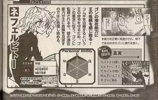 14. FaitVoici les stats de Gon et ceux de Pitou.Gon mettait une pression psychologique à Pitou, c'est tout, sinon elle aurait pu lui couper la tête (elle le dit) Mais elle n'a rien fait car komugi était là et c'était trop dangereux pour elle.