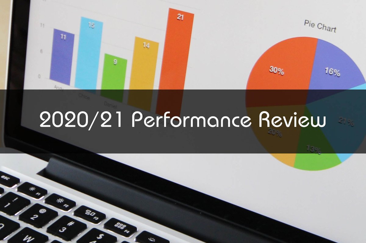 Frameworker3's tweet image. Our 2020 company performance review is in! 
(TLDR BREAKDOWN = 82% bid writing success, £15.1m won in contract value for our clients, 100% of clients are SMEs) Read more here: frameworker.co.uk/articles/perfo…
#procurement #tender #PublicSector #contracts #bidding
