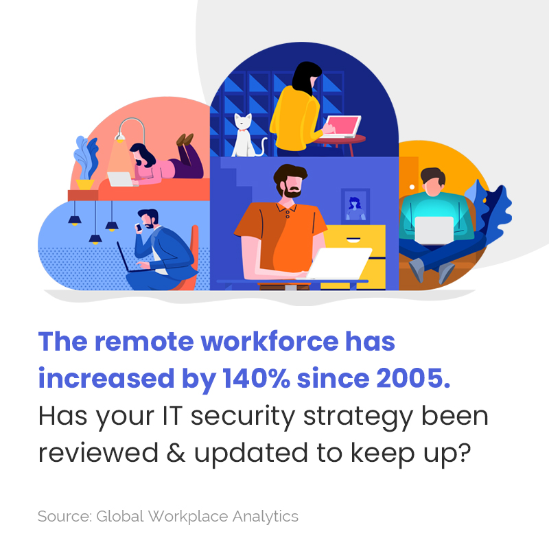 Reclamere's tweet photo. Businesses have evolved with remote workspaces, but this has come with its own challenges. An uptick in security breaches due to unsecure personal networks and devices have created a new slew of threats that were previously not an issue.  https://t.co/dnNEREjWF7 https://t.co/3GkNMq9HRy