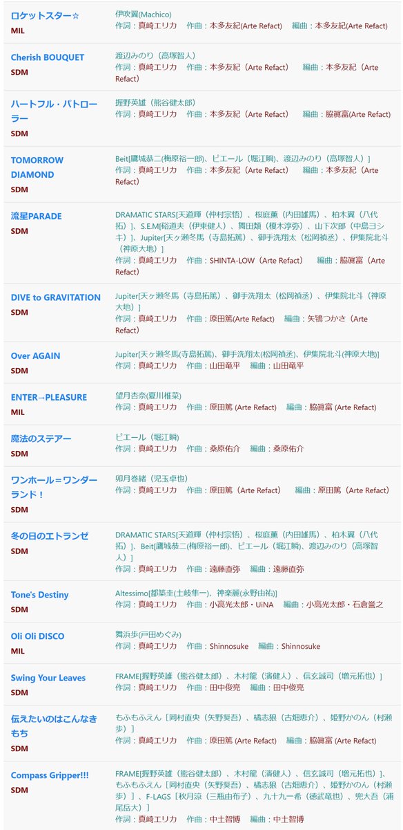 真崎エリカ 作詞 アイマス 真崎エリカ 作詞 アイマス