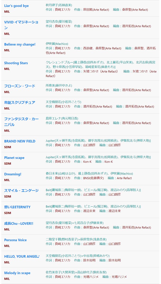 真崎エリカ 作詞 アイマス 真崎エリカ 作詞 アイマス