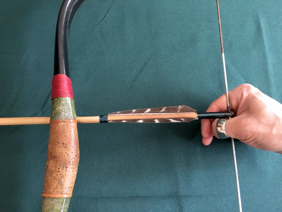 決 *kʷeːd (jué): wearing a thumb ring on the right hand