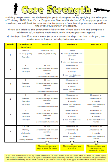Miss Habberfield PE tweet media