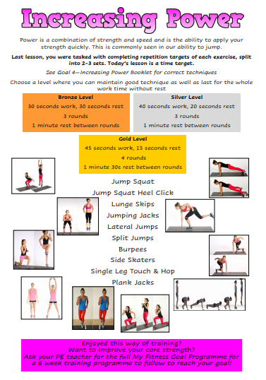 Miss Habberfield PE tweet media