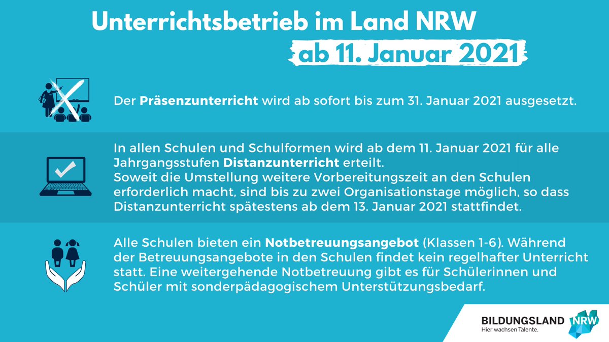 BildungslandNRW's tweet photo. Die Beschlüsse der Ministerpräsidentenkonferenz werden auch im @landnrw umgesetzt. Zu allen neuen Regelungen für den #Unterricht im Januar geht es hier ➡️ https://t.co/tQJAEPsekw #BildungslandNRW https://t.co/heL1673OLR