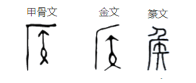 侯 *gew (hóu): target for archery