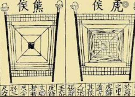 侯 *gew (hóu): target for archery