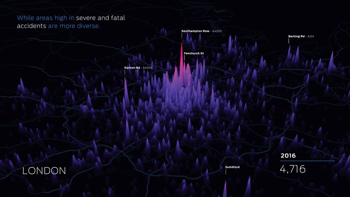 DataVizSociety's tweet photo. As more human activities are automated, we need to design ways to better understand and to maintain oversight and control. At #encode2019, interaction designer, Matt Falla, co-founder of Parallel, spoke about #data #design and the #autonomous economy. https://t.co/OPYNT2kDvw https://t.co/VQ9mLdPQta