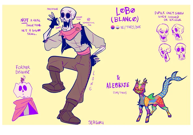 ref. sheets for my ocs how do i type 