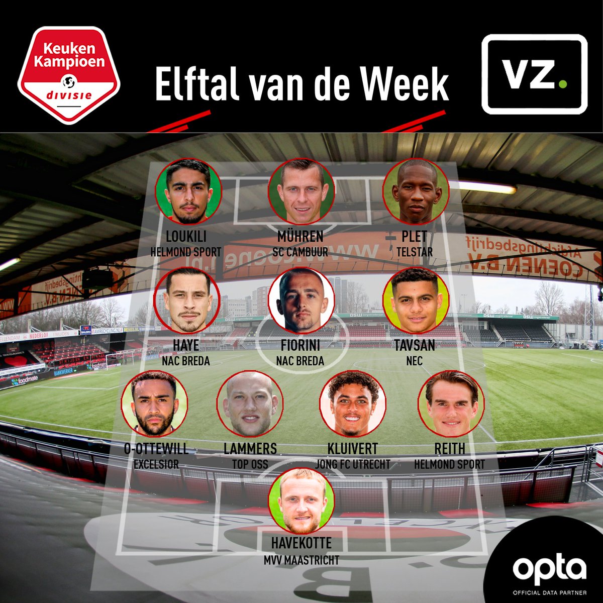 NACnl's tweet photo. 💪 Fiorini en Haye in het Opta Team v/d week! 

Lewis Fiorini &amp; Thom Haye hebben met hun sterke optreden tegen Excelsior een plaats in het elftal van de week van speelronde 18 weten te bemachtigen 🙌 

#NACpraat https://t.co/WsZgyYEL5k