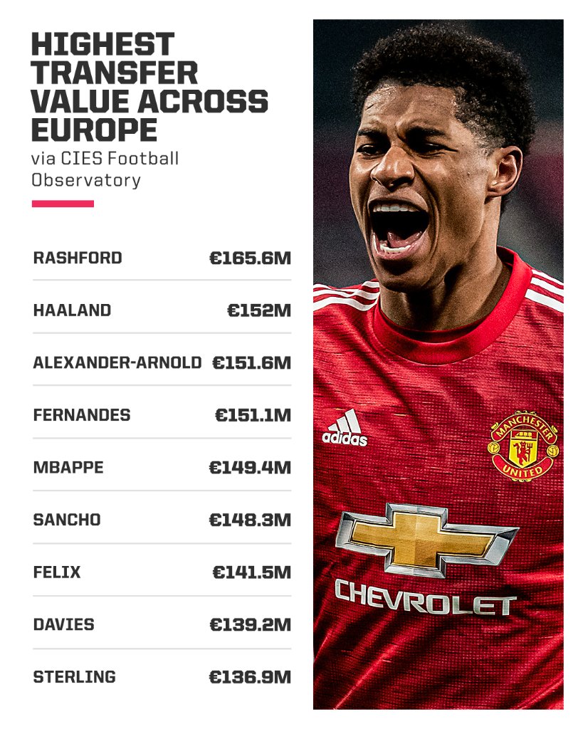 ESPN FC tweet media