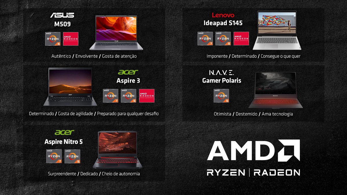 E aí #AMDLover, preparado para mais uma descoberta? Conta aí pra gente, qual notebook com processador #AMD é a sua cara? https://t.co/CLGcdJGV7B