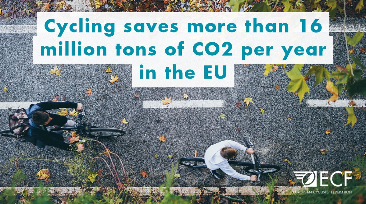 EuCyclistsFed's tweet photo. #MoreCycling is Climate action!

➡️https://t.co/0Hnmq4xRjz https://t.co/dS6RPd82Qi
