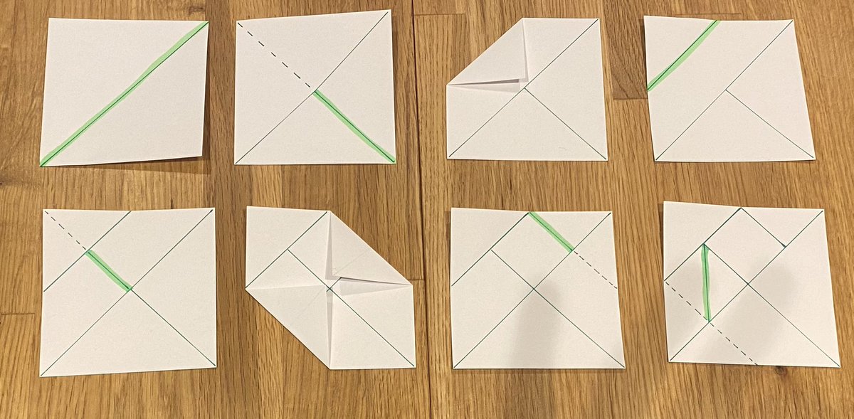 Looking forward to working with teachers from @ConnectEDTSA later - how much mathematical problem solving can we pack into 90mins? Including these ‘instructions’...