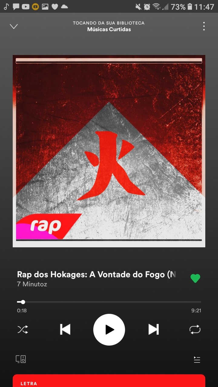 7 Minutoz - Rap dos Hokages (Letra Completa)